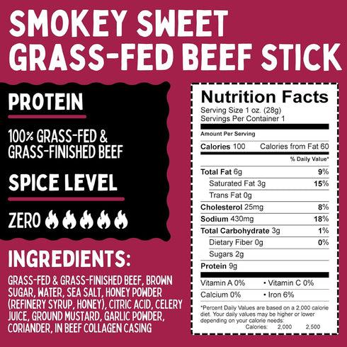 12 8 3 1 (1 12-cnt, 1-oz Flavor Variety Meat Sticks. No Added Nitrates, Gluten, Soy, MSG, Dairy, Nuts. Grass-fed Beef