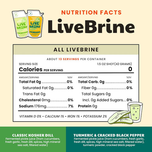 58.5 oz 3 Pack 39 Olive My Pickle Probiotic Dill Pickle Juice for Leg Cramps - | Dill Pickle Brine Juice with Turmeric