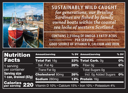 3.75-Ounce (Pack 12) Crown Prince One Layer Brisling Sardines in Soy Bean Oil, Cans