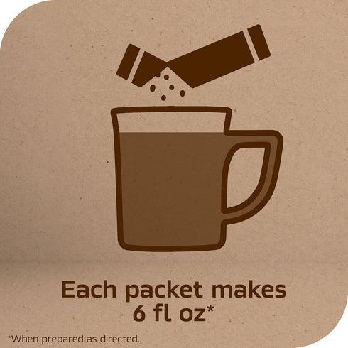 Packets, 8 (128 Packets) NESCAF Taster's Choice, Instant Coffee Hazelnut Flavored Coffee, Boxes