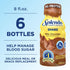 8 6 Pack) SPLENDA Diabetes Care Shakes - Meal Replacement Shake, Fluid Ounces Per Bottle (Milk Chocolate