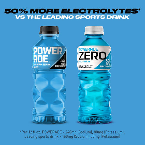 20 oz, 8 Pack POWERADE Mountain Berry Blast, fl