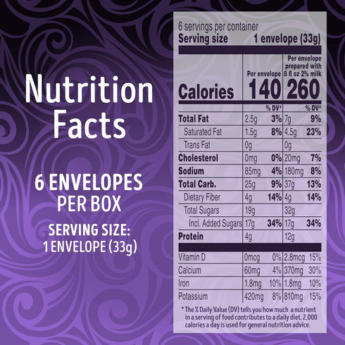 1.18 oz., 6-Count Swiss Miss Double Chocolate Flavored Hot Cocoa Mix, Envelopes
