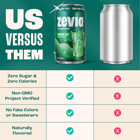 12 (Pack 6) Zevia Zero Calorie Soda, Ginger Ale, Ounce Cans