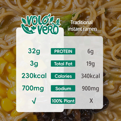 (32g) Pack, 6-Packs, VOLO VERO High Protein Ramen Noodles Cup Variety Plant-Based, Non-Fried, Vegan, Low Fat | Chicken