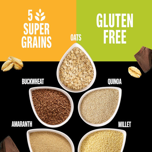 21g 40 Count KIND Healthy Grains Energy Bars, Dark Chocolate Chunk, Gluten Free, Healthy Snacks, Whole Grains