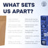 4 Frozen 3.2 Jungle Powders Organic Blueberries Fresh Freeze Dried Fruit Ounce Bag - Made From Wild Dried Blueberries +