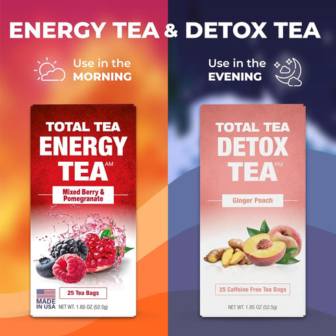 SIimming 25 l0ss Total Tea Detox Tea Caffeine Free - Day Detox - Weight for women with Chamomile, Hibiscus Tea & Ginger