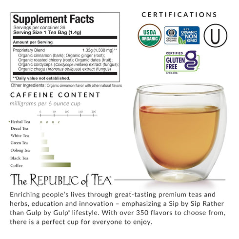 36 Count The Republic of Tea SuperShroom Energy Cordyceps and Chaga Herbal Tea, Organic Cinnamon, Ginger and Chicory