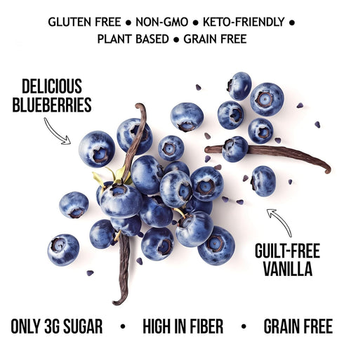 YOLEEZ 3g 10 TGB Blueberry Keto Granola | Net Carb Cereal | Gluten Free Low Carb Nut Snack, Ounces