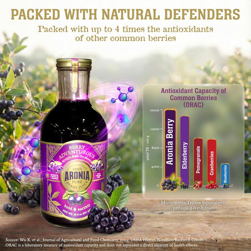 Berry Adventurous (30 Oz) 100% Packed Natural Aronia Berry Juice Fl Proudly USA Grown, Full Strength, Cold Pressed