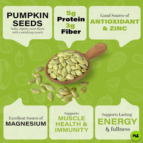 (16oz 1 LB) Packed NUT CRAVINGS - Roasted & Unsalted Pumpkin Seeds, Pepitas, No Shell - Fresh in Resealable Bag - Nut