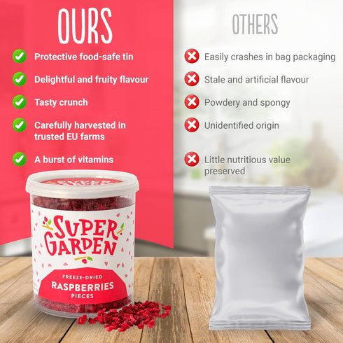 Super Garden Freeze Dried Raspberries, Crunchy Raspberry Pieces for Snacking or Baking, 1.31oz