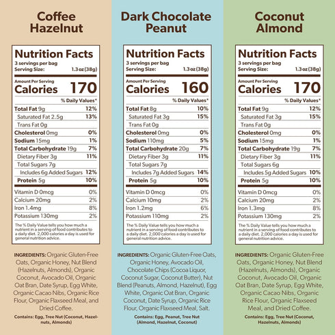 Pack, (3 Pack, 4oz (3 Pack, Pack) Breakin Protein & Fiber Granola Bites Variety Each) No Refined Sugar, Gluten Free