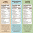 Pack, (3 Pack, 4oz (3 Pack, Pack) Breakin Protein & Fiber Granola Bites Variety Each) No Refined Sugar, Gluten Free