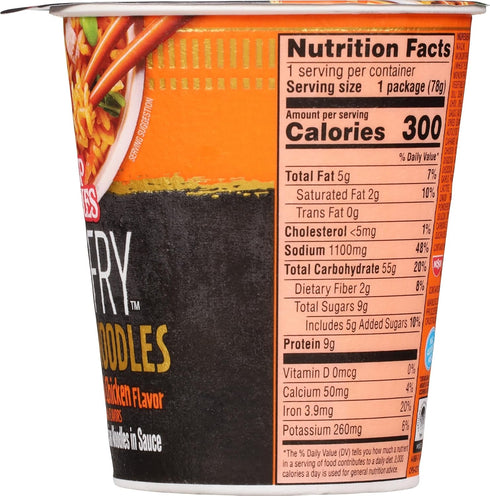 2.75 (Pack 6) Nissin Cup Noodles Stir Fry Rice with Noodles, Japanese Teriyaki Chicken, Ounce