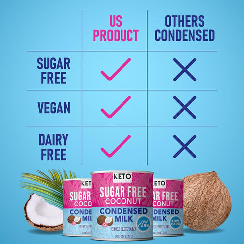 (6 Packs) 1-1 Keto Sugar Free Condensed Milk Vegan Coconut Condensed Milk - Plant based milk, Vegan and Keto Friendly.