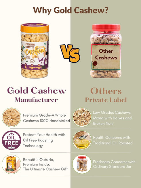 Gold Cashew 17.64 oz (Pack 1) Cashews Roasted Lightly Salted - Snacks for Adults, Whole Nut (No Mixed), Oil Free, Farm