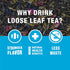 Tiesta Tea - Victorian Earl Grey, Loose Leaf Black Tea, Premium Blend, 1.8 Ounce Resealable Pouch