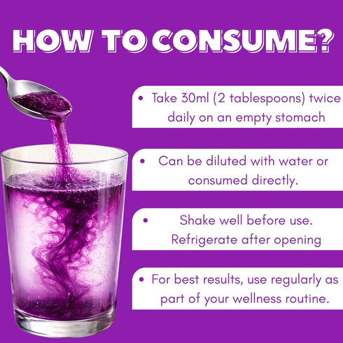 32.46 Oz (960ml) BASIC AYURVEDA Jamun Juice | Fl | Pure Eugenia Jambolana Fruit Juice | Supports Digestion & Detox | No