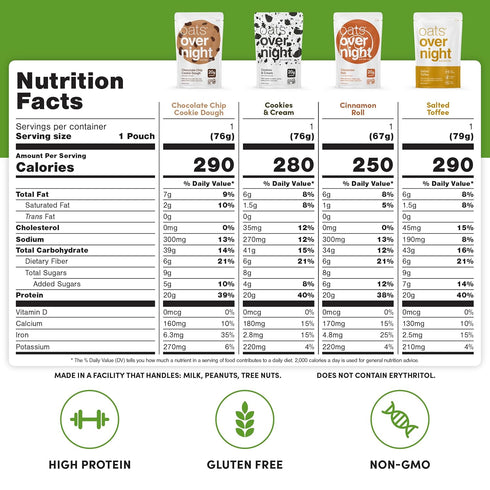 Pack (8 Pack Oats Overnight Dessert Variety - High Protein, High Fiber Breakfast Protein Shake - Gluten Free, Non GMO