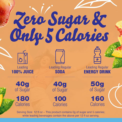 72 Packets, 1.5 oz Crystal Light Drink Mix, Pitcher for Flavorful Hydration and Shareable Refreshment, Artificially