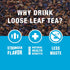 200 16 Tiesta Tea Blueberry Wild Child, Loose Leaf, Blueberry Hibiscus Herbal Tea, Premium Non-Caffeinated Blend, Make