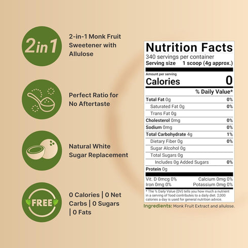 3 0 0 0 1:1 Monk Fruit & Allulose Sweetener with No Erythritol, Pounds | Aftertaste, Calories, Net Carbs Sugar