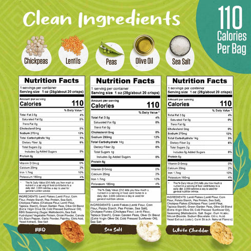 1 oz (15-Pack) Pack PeaKaPop Veggie Chips - Healthy Snacks for Adults & Kids with Pea, Lentil & Chickpea Protein