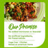 Just Bare 1.25 LB Chicken Natural Fresh Chicken Thighs | Antibiotic Free | Boneless | Skinless |