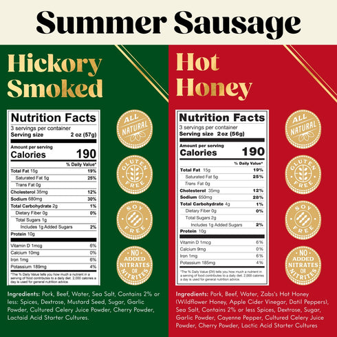 Summer 6 Oz (Pack 2) Schaller & Weber Variety Pork Sausage, of | Hickory & Zab's Hot Honey | Ready to Eat German Smoked