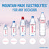 1.5 (Pack 12) Evian Natural Spring Water, L bottle