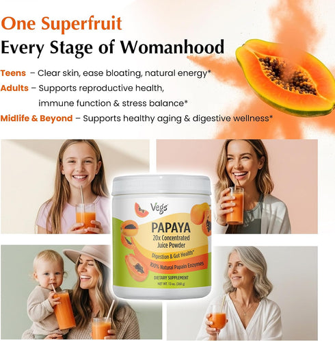 20:1 (13 oz) Papaya Juice Powder with Natural Papain Digestive Enzyme - Concentrated & Freeze Dried Organic Papaya