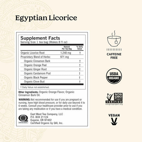 16 Pack (4 Packs) Yogi Tea Egyptian Licorice Tea - Tea Bags per - Organic Licorice Tea Bags - Includes Licorice Root