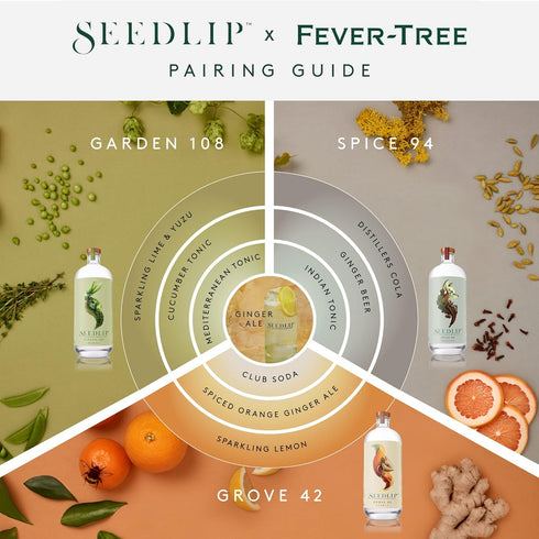 94, 700mL Seedlip Spice Non-alcoholic Spirit | Calorie Free, Sugar Free | Spirits Alternative | Alcohol Free Cocktails