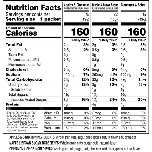 Generic Pack, 1.51 52 Count (1 pack) Instant Oatmeal Variety Ounces
