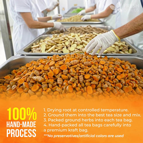 210 100% FreshDrinkUS, Premium Ginger Turmeric Tea Bags, Natural Ingredients, Hand-made Blend of Ginger and Turmeric