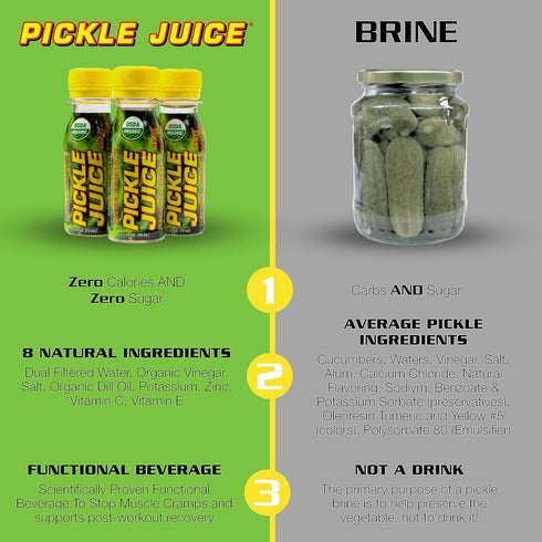 Immediately 2.4 oz, 24 Pack Pickle Juice Sports Drink Shots, Extra Strength - Relieves Cramps - Electrolyte Pickle