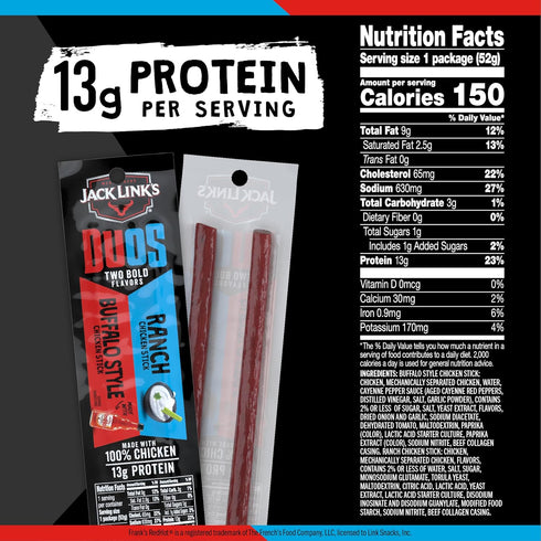 13g 100% Package, 1.84oz (10 Pack 2 Jack Link's DUOs Chicken Jerky Meat Snack Sticks with Protein - Frank's RedHot