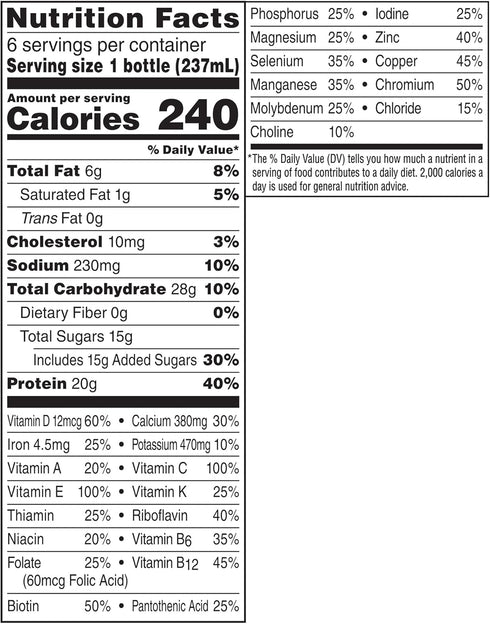 8 (Pack 24) BOOST High Protein Balanced Nutritional Drink, Rich Chocolate, Ounce Bottle