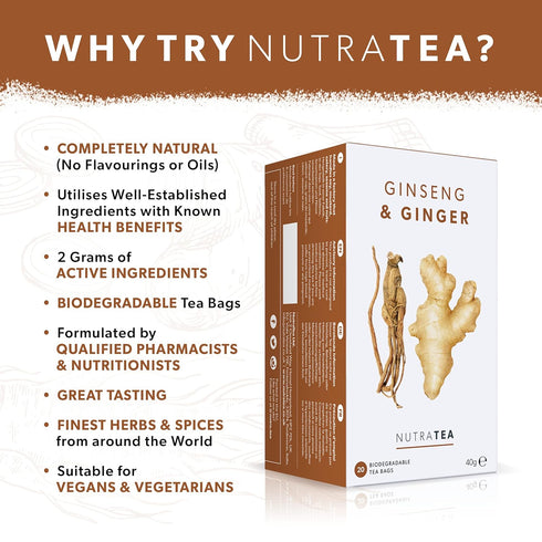 Nutra Tea Ginger & Ginseng Tea - 40 Tea Bags Herbal Tea (2 Pack)