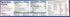 Ronzoni 16 Oz. Pack 3. Vermicelli Macaroni