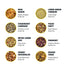 Set, 8 Tiesta Tea - Herbal & Rooibos Tea Sampler Dry Flight Loose Leaf, No Caffeine Blend, Makes Hot & Iced, Assorted