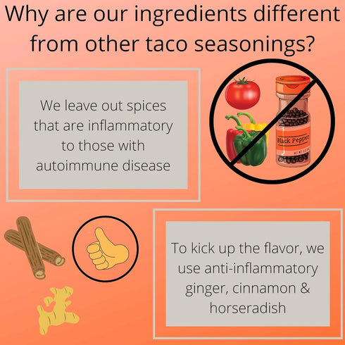 AIP Taco Seasoning Mix - Paleo, Keto, Whole 30 & Autoimmune Protocol Friendly, Great for Shrimp & Fish Tacos, Chicken,