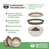 50 Count Joe Knows Coffee, Tall Dark & Handsome Compostable Dark Roast Coffee Pods | Bold & Rich Flavor | Compatible