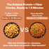Pack 6, 8.8 oz, 1.5 Eat Regal Nigerian Style Jollof Rice with Vegetables, of Gluten-Free, Kosher, Halal, Non-GMO, Ready