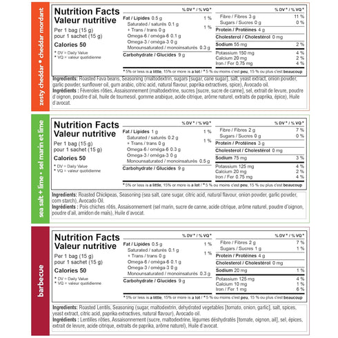 Packs 30 Pack Three Farmers Healthy Variety Snack - Roasted, Never Fried - Protein Rich Zesty Fava, Tangy Chickpeas