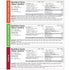 Packs 30 Pack Three Farmers Healthy Variety Snack - Roasted, Never Fried - Protein Rich Zesty Fava, Tangy Chickpeas