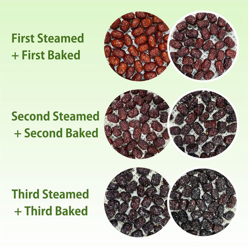 (7 OZ/Pack 1) NatureBliss Premium Steamed Jujube Dates, Pitted Dried Fruit Snacks, Large-size Chinese Red Dates (Hong