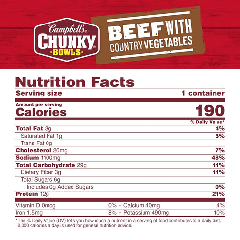 Country 15.25 oz 8) Campbells Chunky Soup, Beef Soup with Vegetables, Microwavable Bowl (Case
